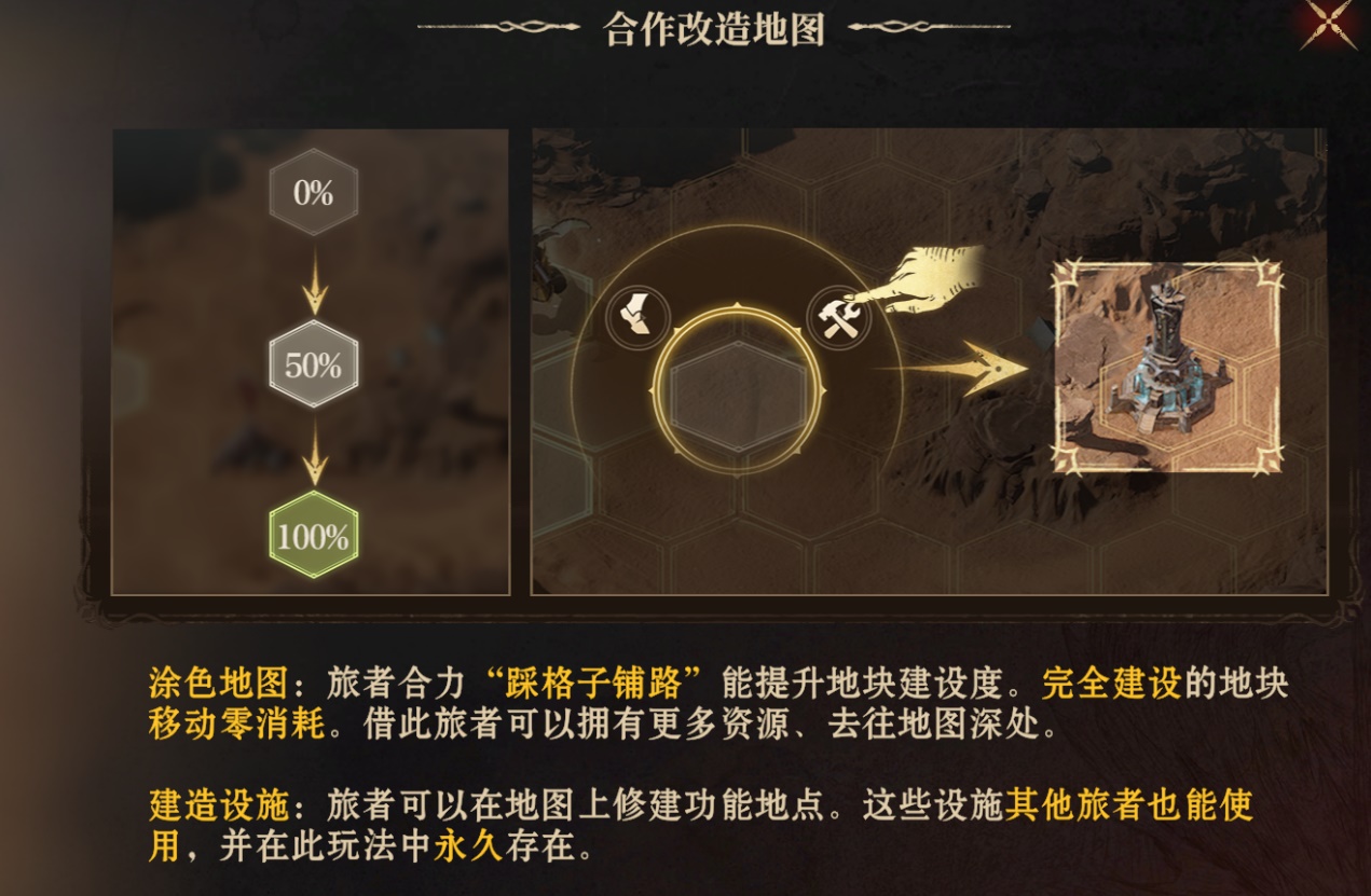 战火再燃，危局集结战即将开启