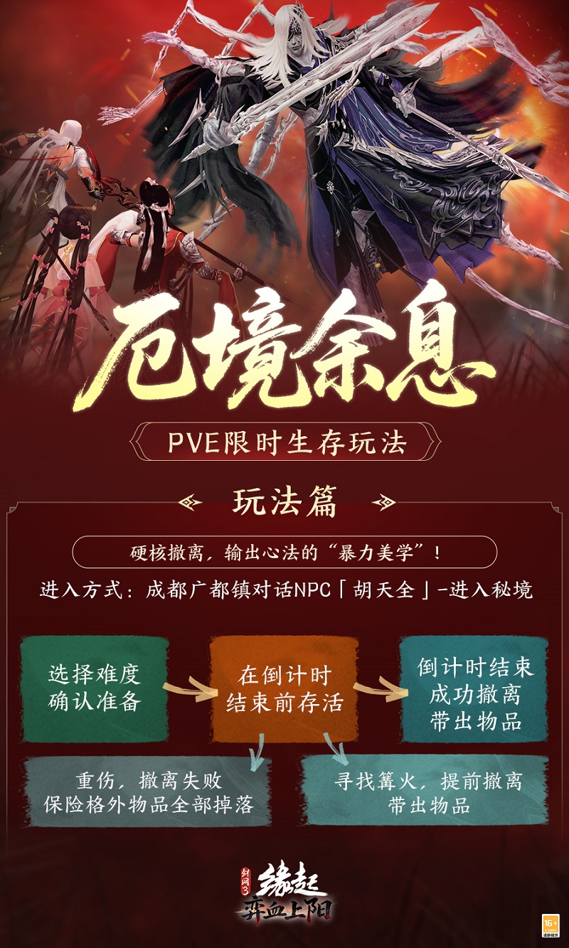 洛水横戈 朔风弈血 剑网3缘起 新资料片 弈血上阳 今日启程