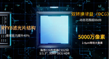 华为全栈自研CIS图像传感器公开