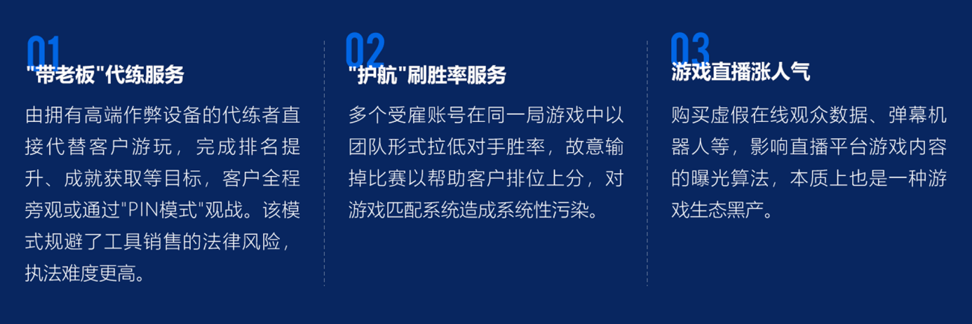 2025游戏安全白皮书:国内黑产规模超100亿,AI改变游戏安全攻防格局