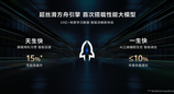 放下偏见！普通用户实测，这才是鸿蒙手机的真实日常体验