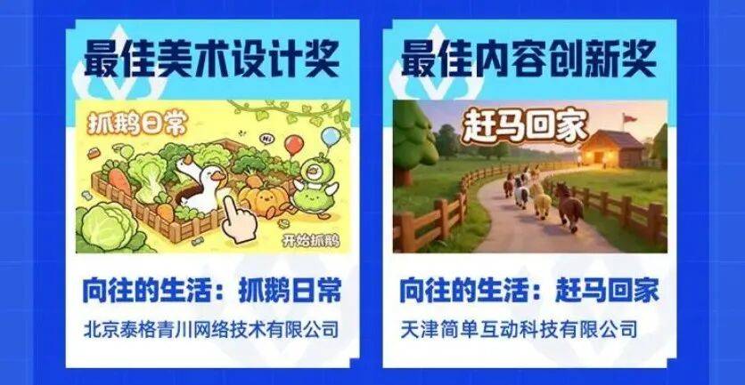 一款微信小游戏TOP10背后,芒果互娱正在形成怎样的发行闭环?