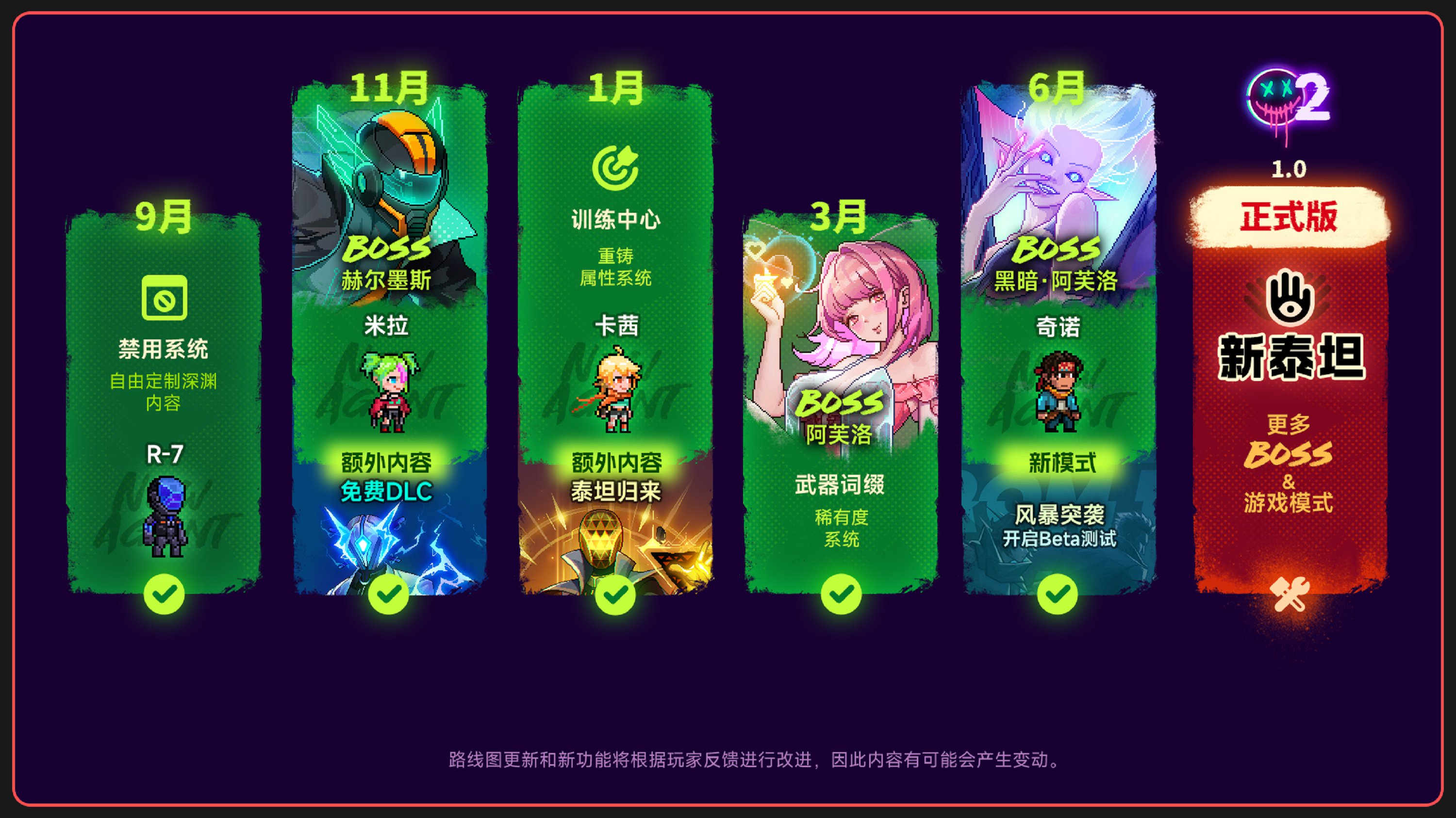 赛博朋克像素风肉鸽《霓虹深渊2》科隆展宣布秋季全平台上线!