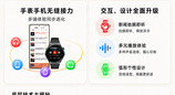 手表也能独立听新闻！搜狐新闻独家上线鸿蒙手表，品质新闻抬腕即听