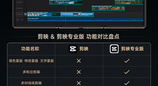 剪映专业版首发上架华为三折叠/阔折叠，开启移动端专业剪辑新时代