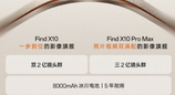 OPPO Find X10 系列开启预约，Pro Max 全球首发三枚 2 亿像素镜头