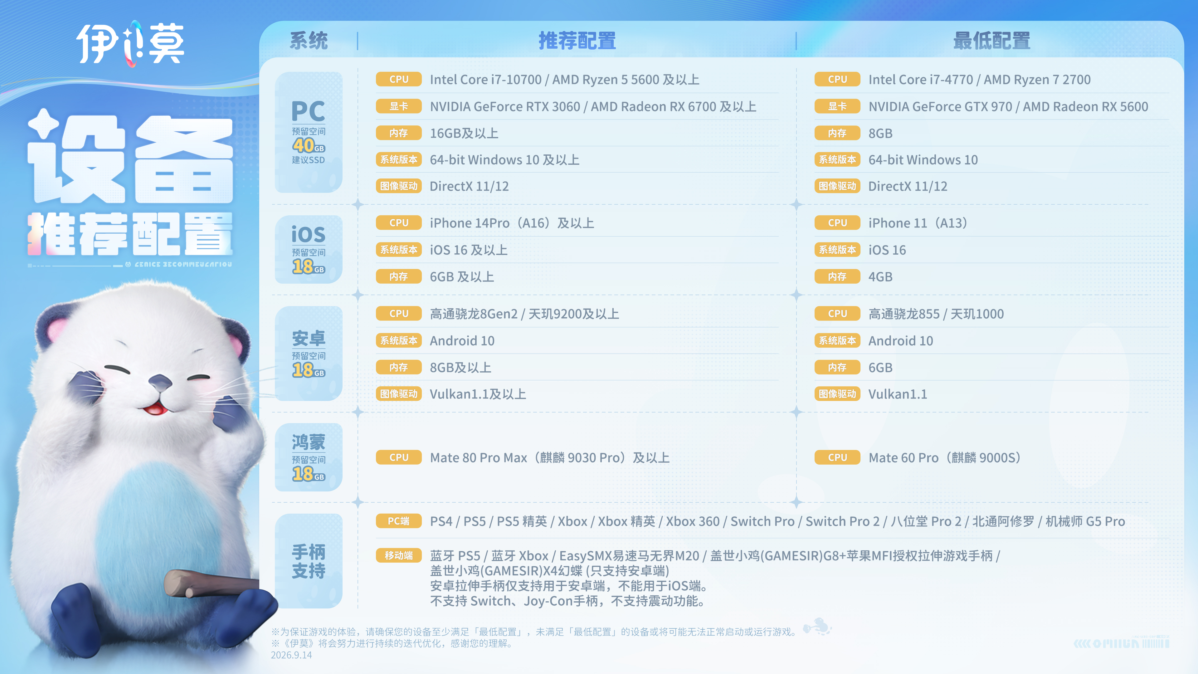 《伊莫》PC端及云游戏今日上线,快前往艾德尔大陆开启联结冒险