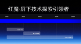 红魔12Pro+正式发布：以电竞之光，赴玩家之约