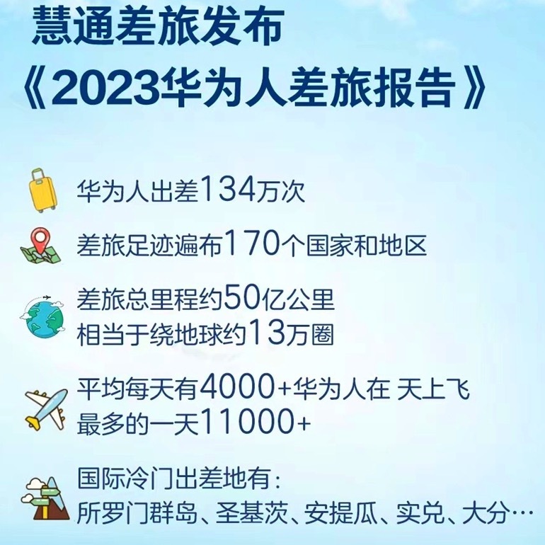 “云端协同”释放先行者能力，慧通差旅助力中企高质量出海