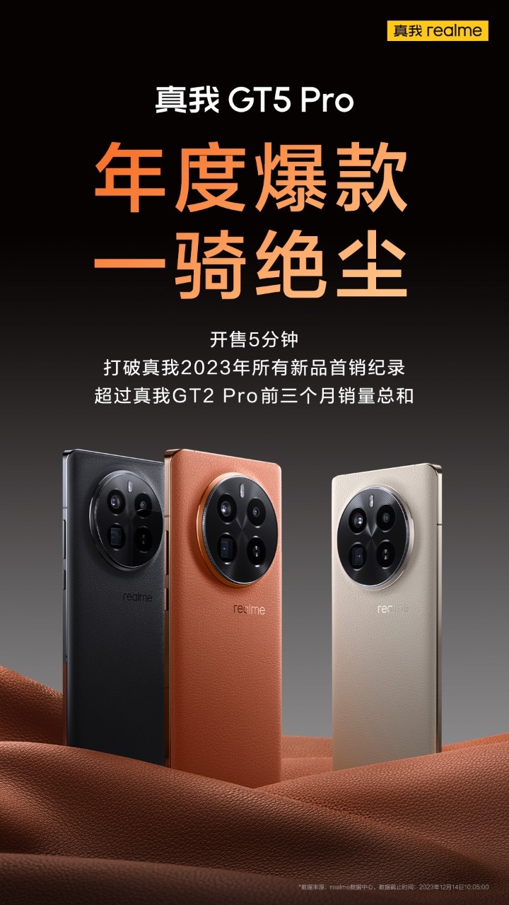 年度爆款真我GT5 Pro，斩获2023年度七大手机奖项