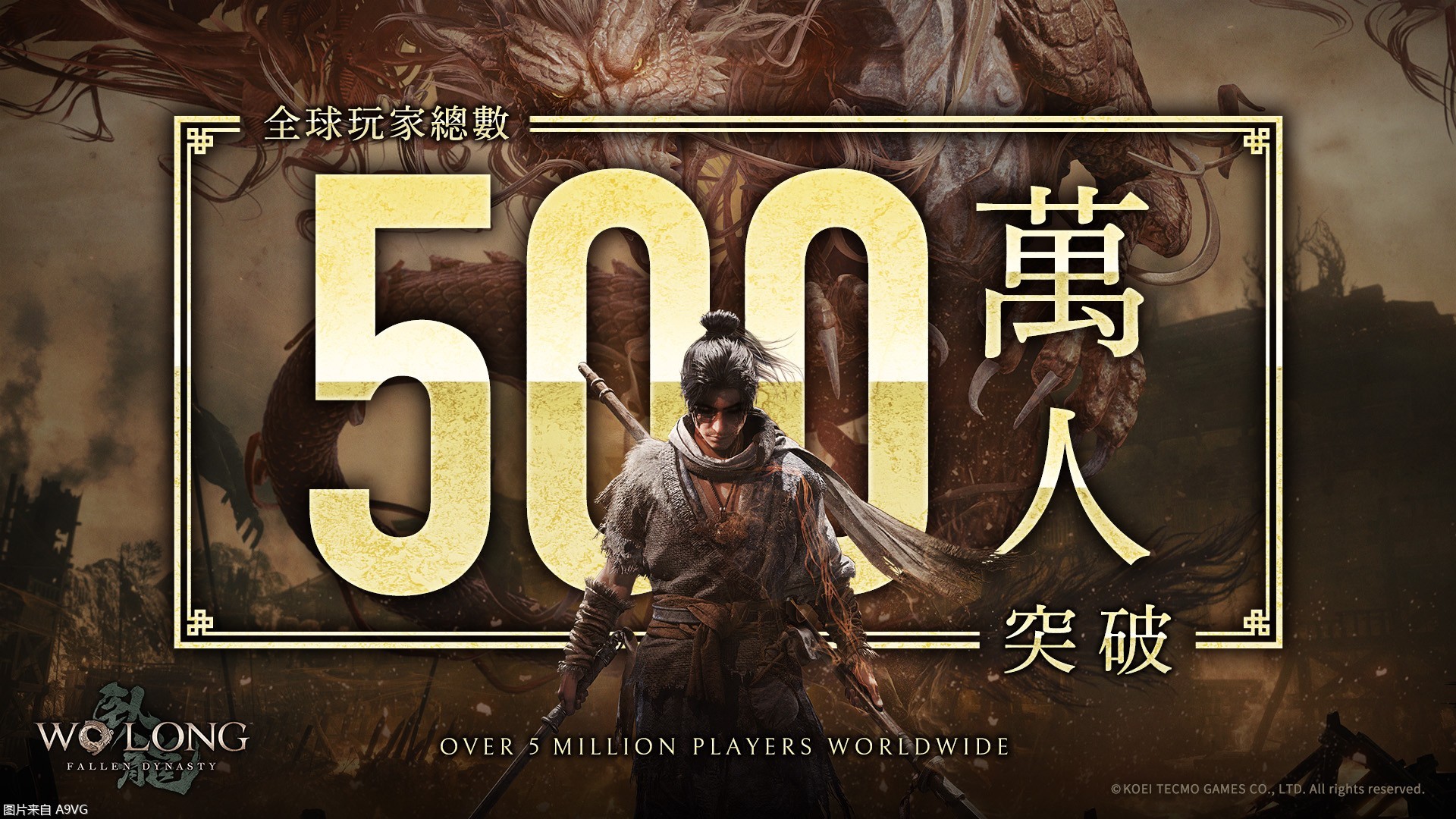 《卧龙 苍天陨落》全球累计玩家人数突破500万人