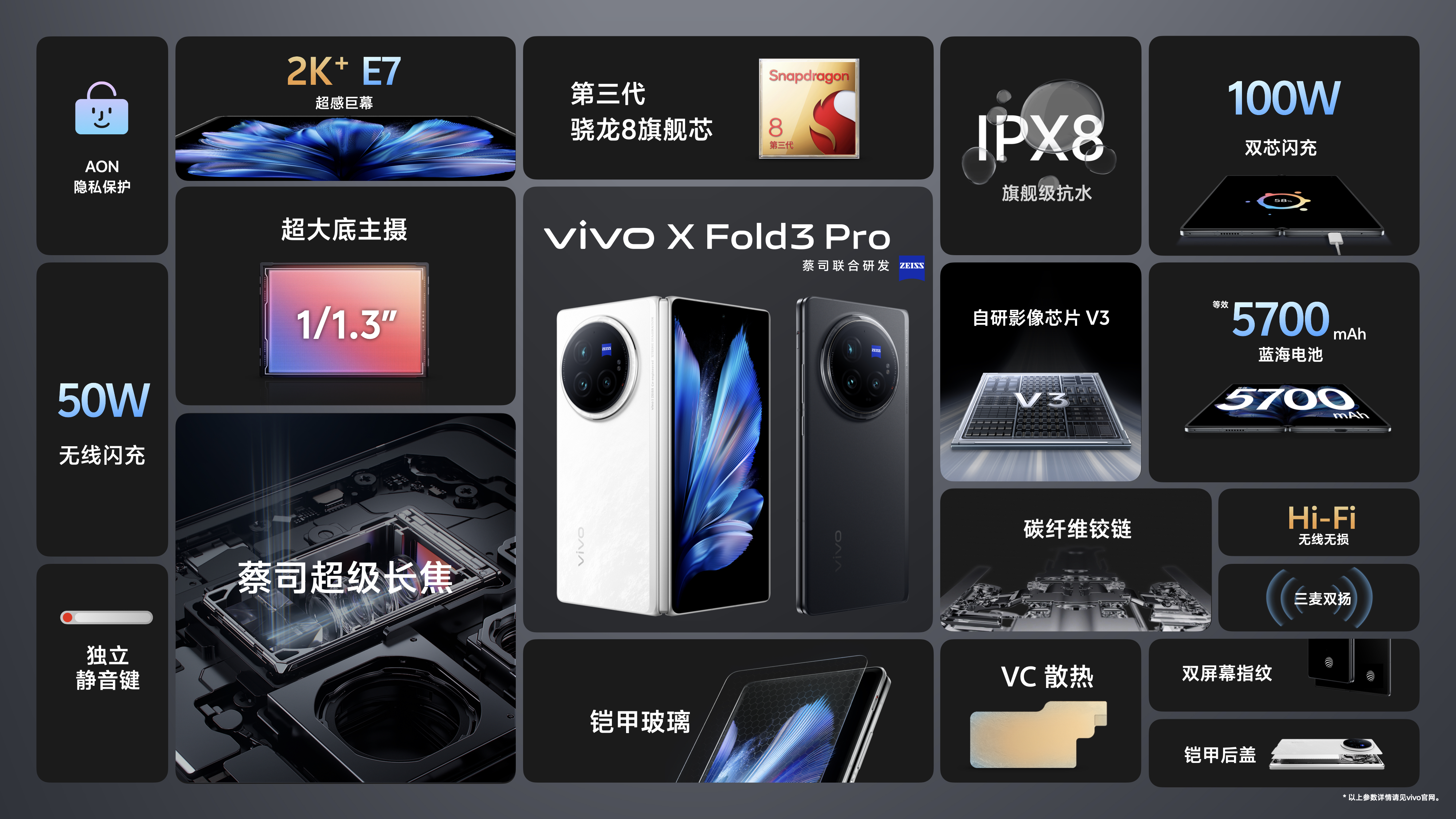 轻薄创纪录vivoxfold3系列旗舰折叠新品正式发布