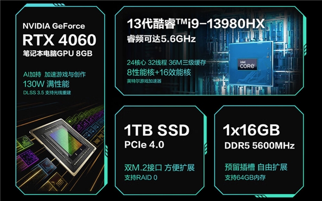 hx55r9搭配满性能rtx4060华硕天选5pro锐龙版7999元超值入手