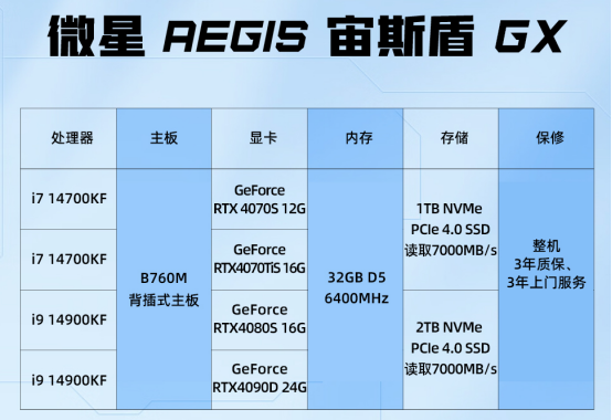 微星推出宙斯盾GX海景房主机 5款规格多种选择(5)670.png