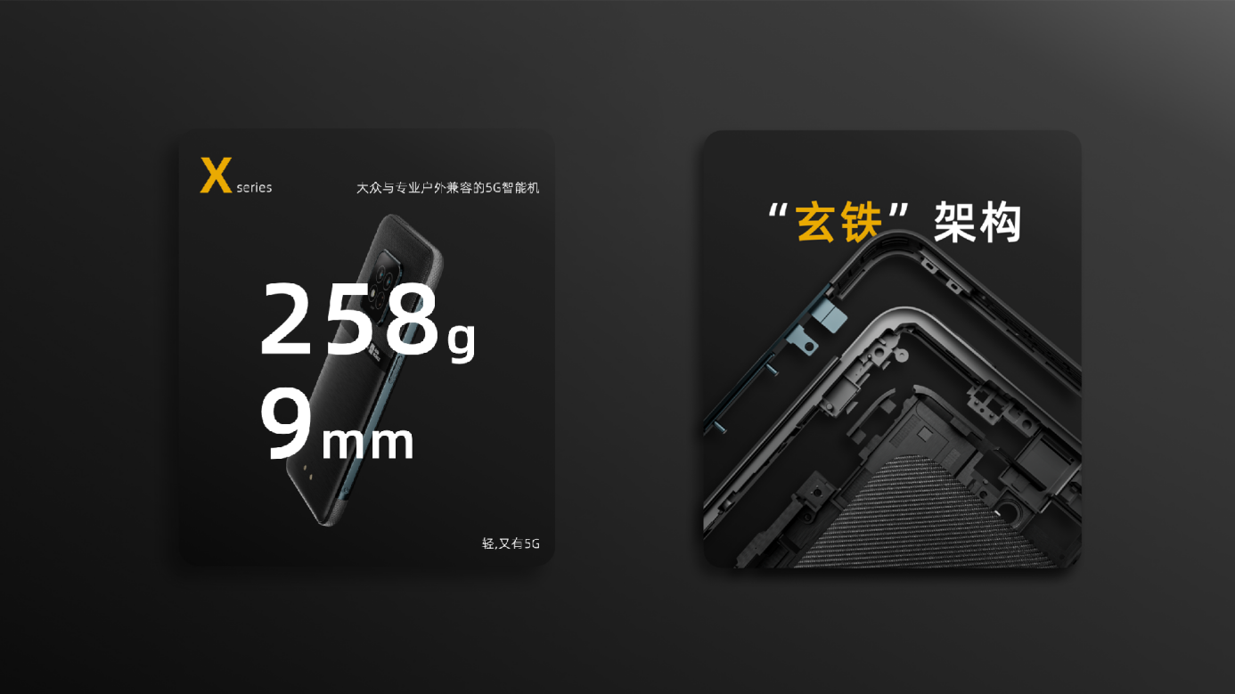 轻薄5G三防手机正式发布，AGM X6售价2799元