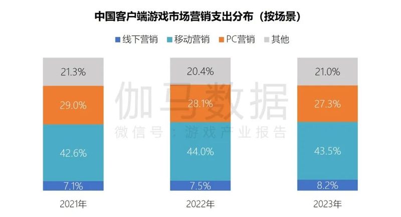 收录查询页面百度怎么设置_百度收录网站查询_百度收录页面查询