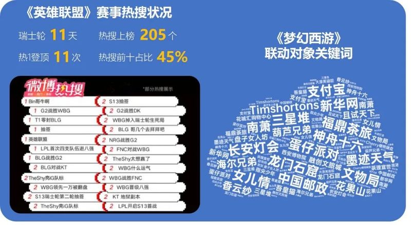 B站_B站_站b站