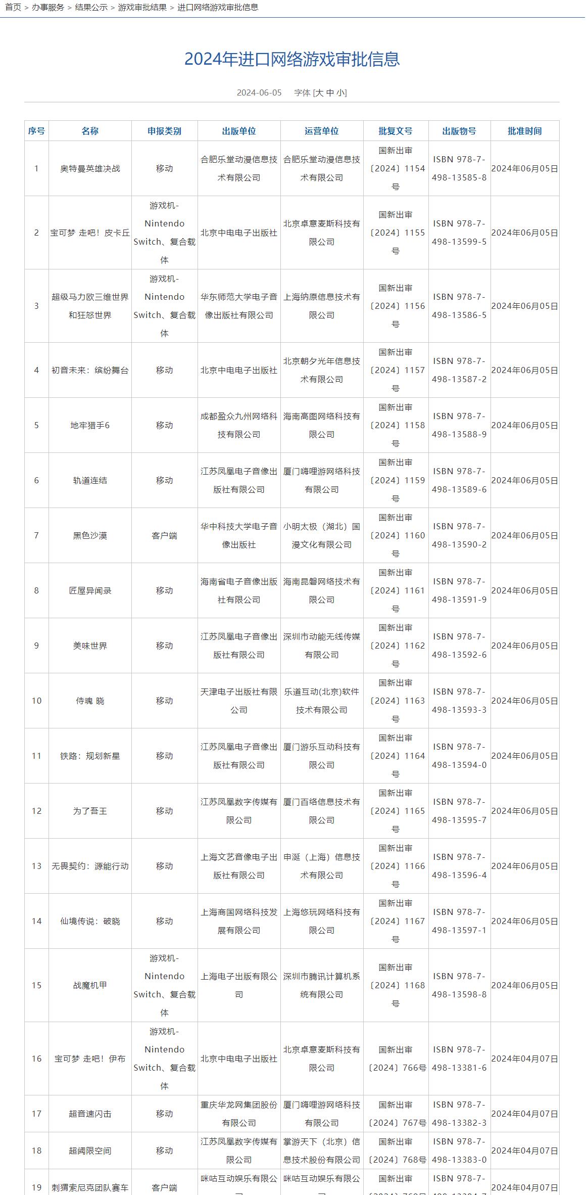 2024年进口网络游戏审批信息更新 《宝可梦走吧皮卡丘》等