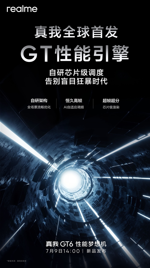 真我GT6首发GT性能引擎:自研芯片级性能解决方案 告别盲目狂暴