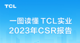 TCL实业2023年企业社会责任报告及碳中和年度报告正式发布