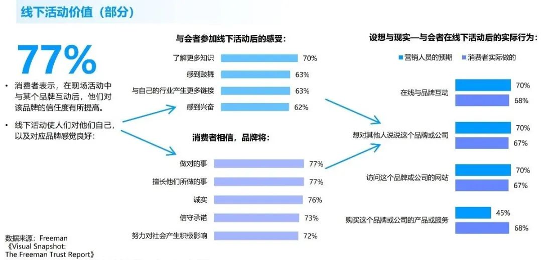 竞争力报告：中国占全球头部上市游戏企业34%，但价值被低估