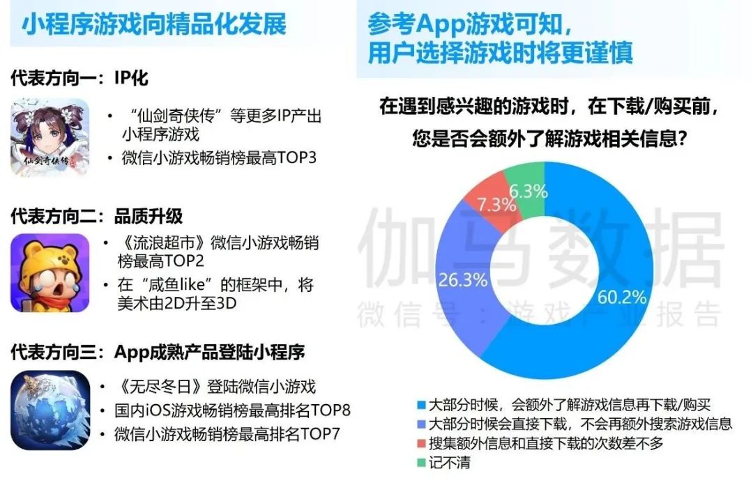 竞争力报告：中国占全球头部上市游戏企业34%，但价值被低估