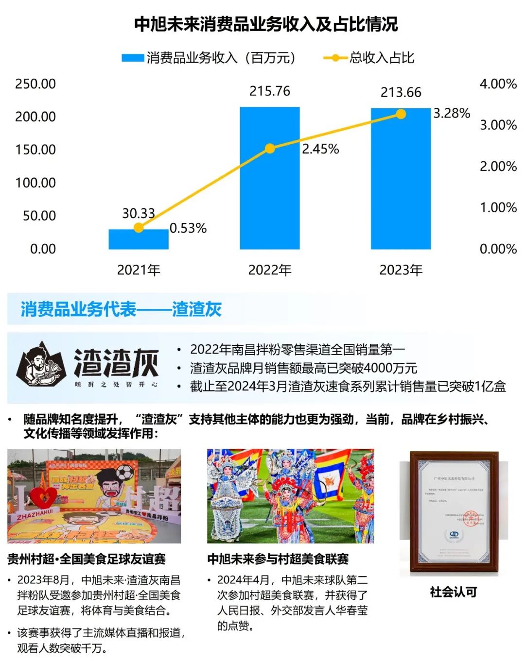 竞争力报告：中国占全球头部上市游戏企业34%，但价值被低估