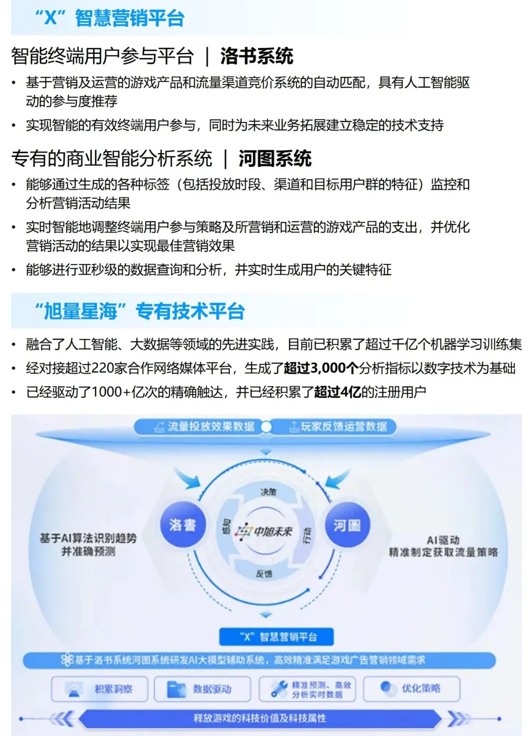 竞争力报告：中国占全球头部上市游戏企业34%，但价值被低估