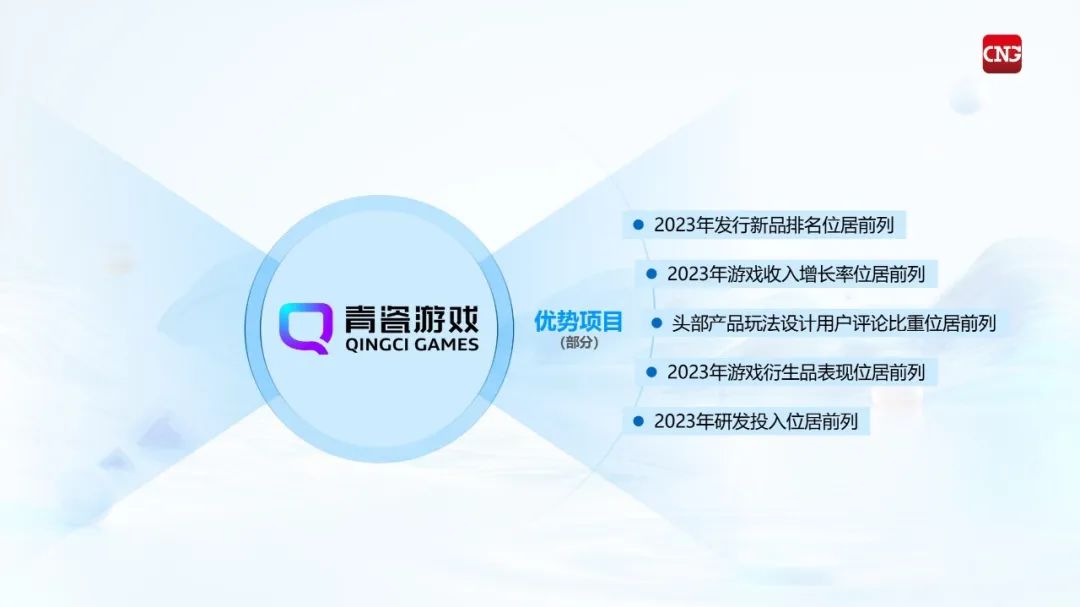 竞争力报告：中国占全球头部上市游戏企业34%，但价值被低估