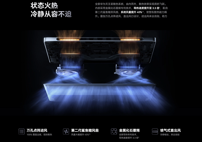 115W巅峰性能！华为新款MateBook GT 14引领轻薄本性能进入百瓦时代