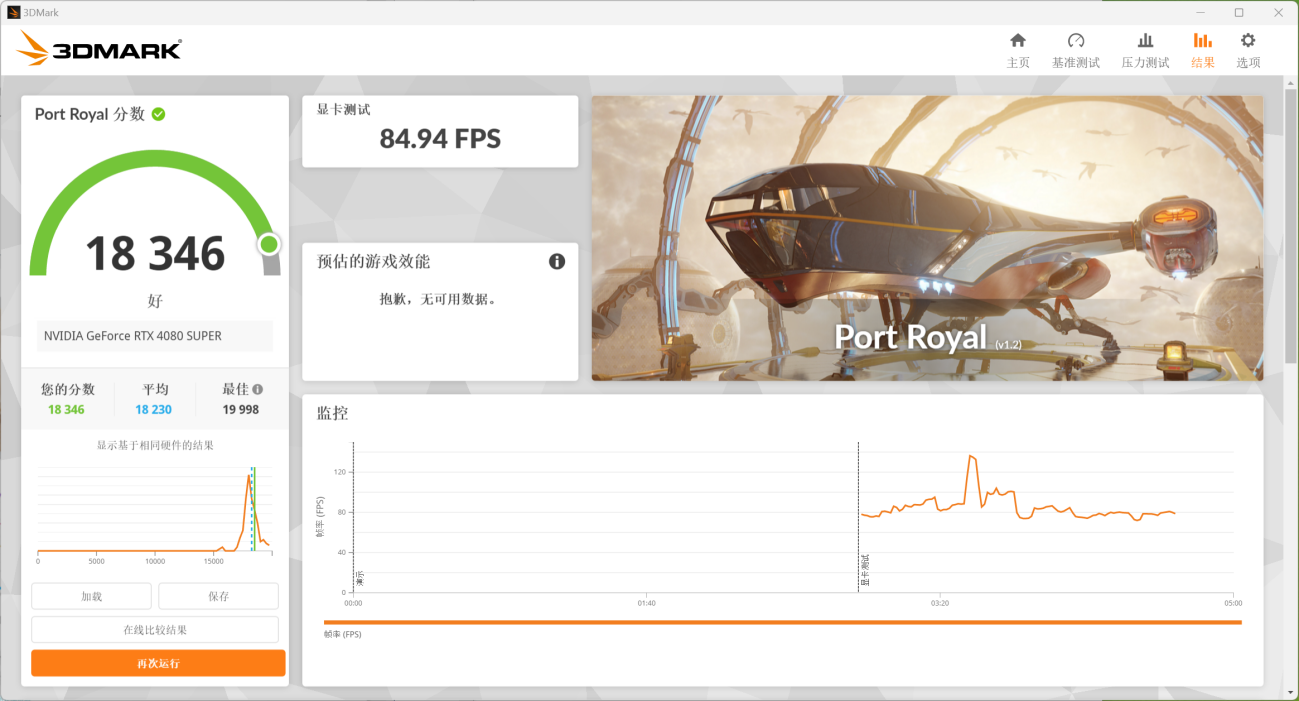 ​iGame GeForce RTX 4080 SUPER黑神话定制显卡评测