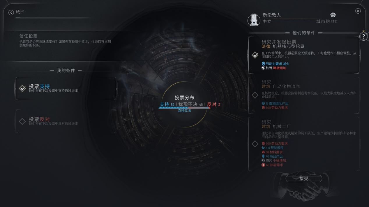 【评分8.5】《冰汽时代2》评测：谁说只有穷山恶水才出刁民