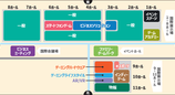 TGS2024官方地图/由主办方策划的活动于正式发表