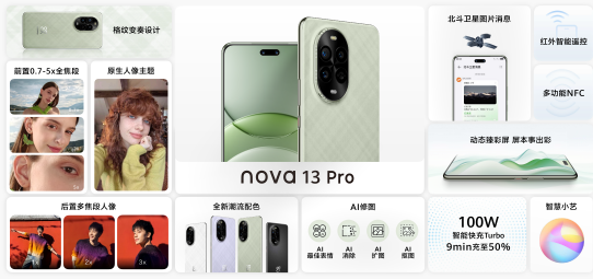 华为nova 13系列影像全新升级 nova 13 Pro后置新增3X长焦人像镜头