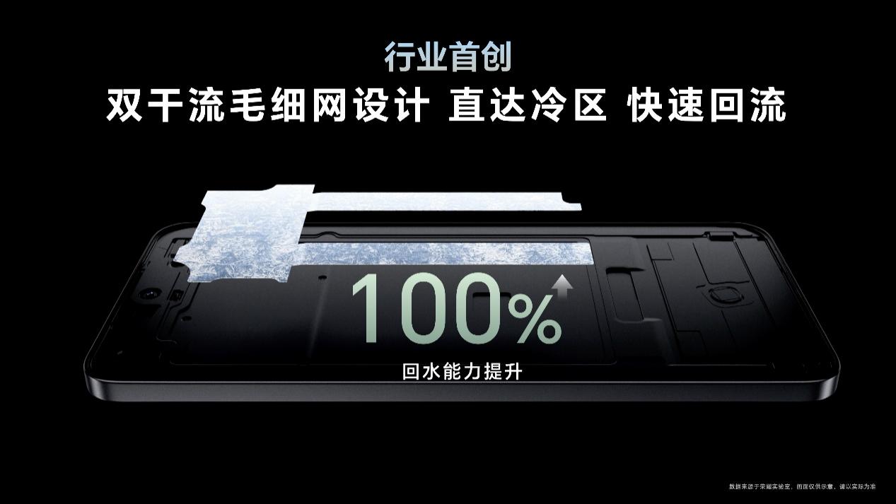 性能全开，稳赢全场，荣耀GT正式发布，2199元起