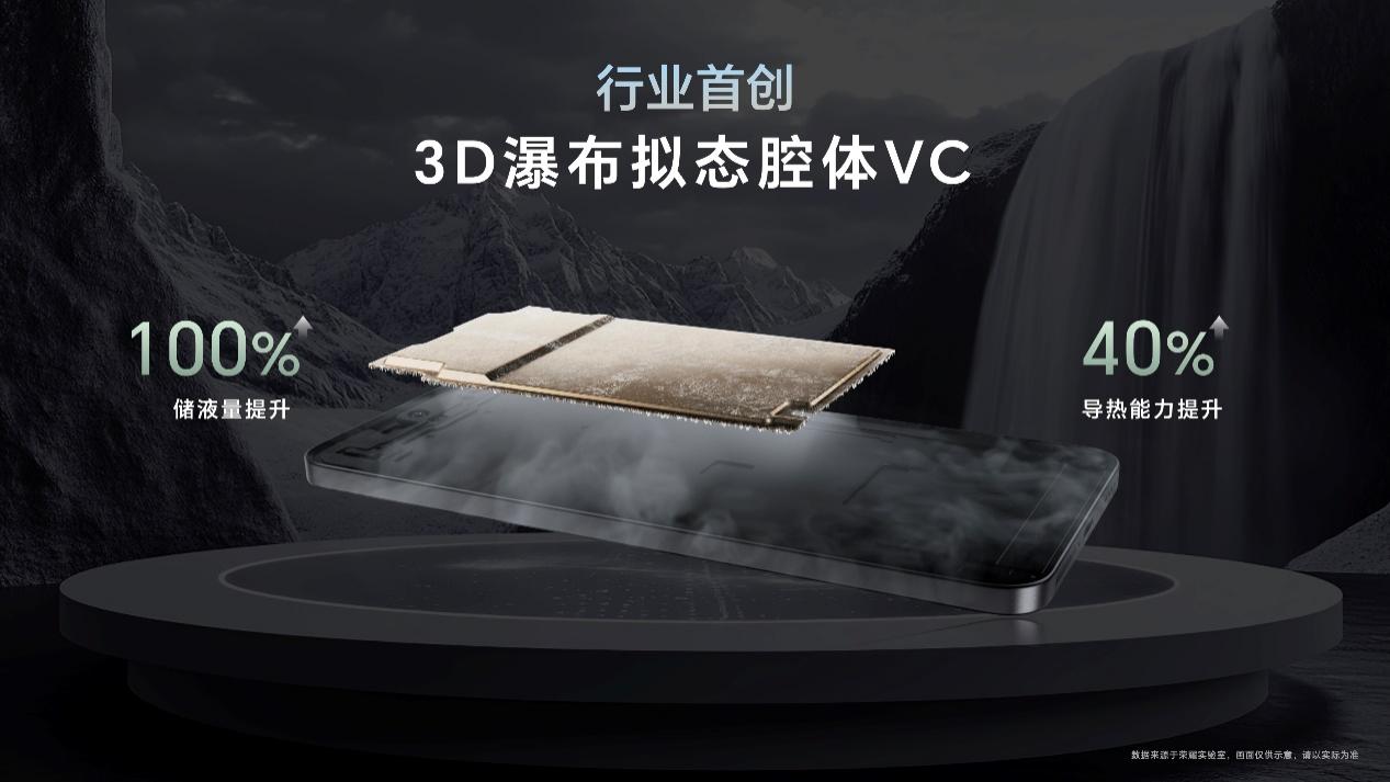 性能全开，稳赢全场，荣耀GT正式发布，2199元起