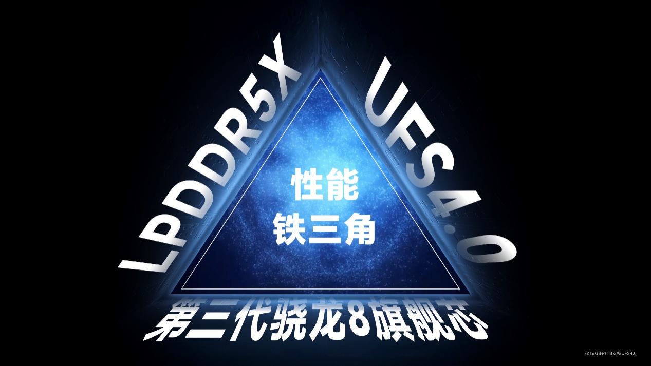 性能全开，稳赢全场，荣耀GT正式发布，2199元起
