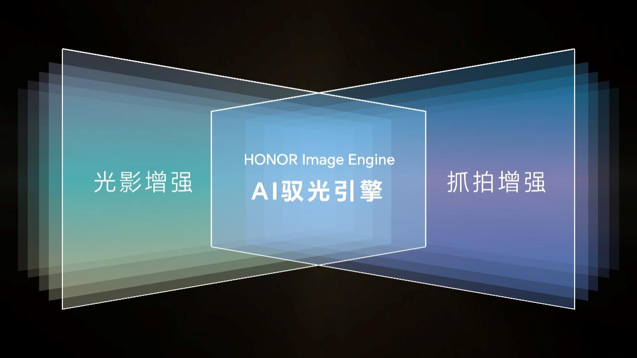 性能全开，稳赢全场，荣耀GT正式发布，2199元起