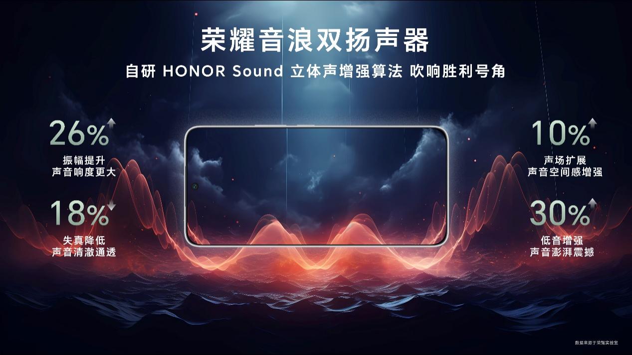 性能全开，稳赢全场，荣耀GT正式发布，2199元起