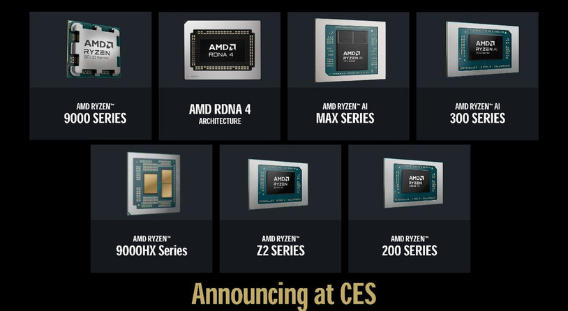 CES2025：AMD展示三大领域多款新品
