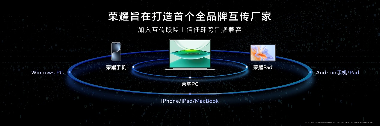性能风暴，续航狂飙！荣耀MagicBook Pro 14国补到手价4799.2元起
