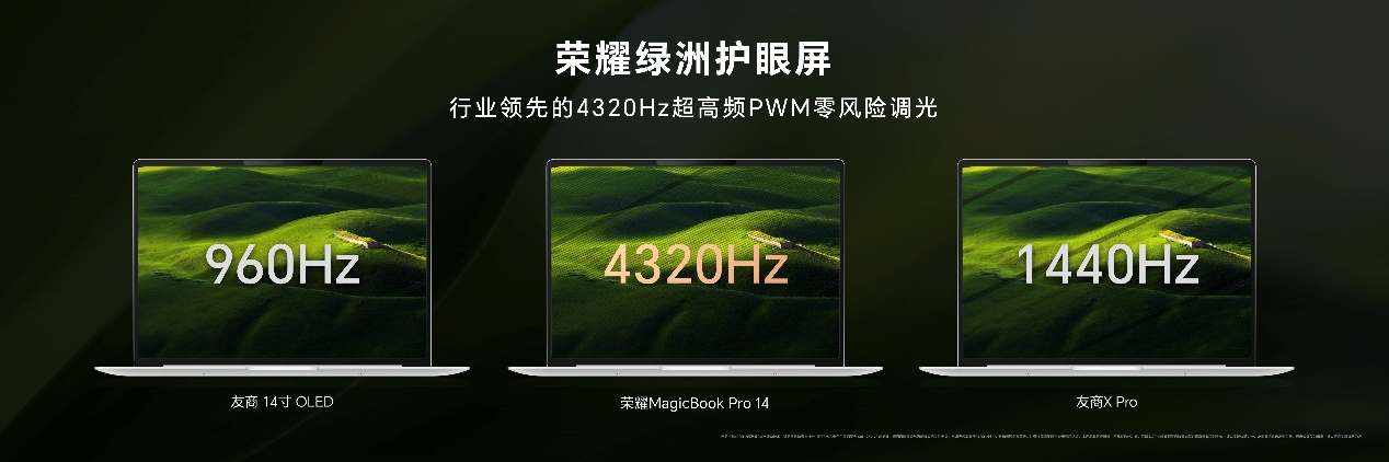 性能风暴，续航狂飙！荣耀MagicBook Pro 14国补到手价4799.2元起