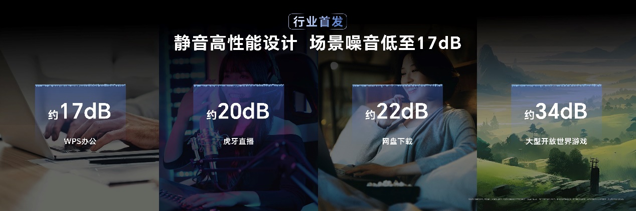 性能风暴，续航狂飙！荣耀MagicBook Pro 14国补到手价4799.2元起