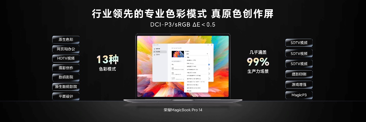 性能风暴，续航狂飙！荣耀MagicBook Pro 14国补到手价4799.2元起