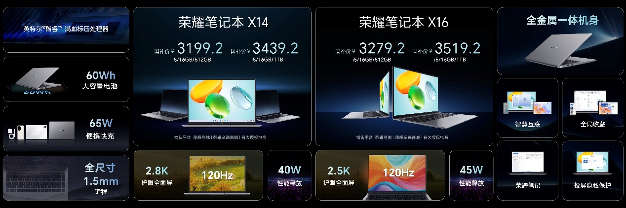 性能风暴，续航狂飙！荣耀MagicBook Pro 14国补到手价4799.2元起