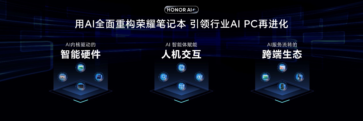 荣耀AI PC 2.0战略发布 用AI重构智能硬件、人机交互和跨端生态