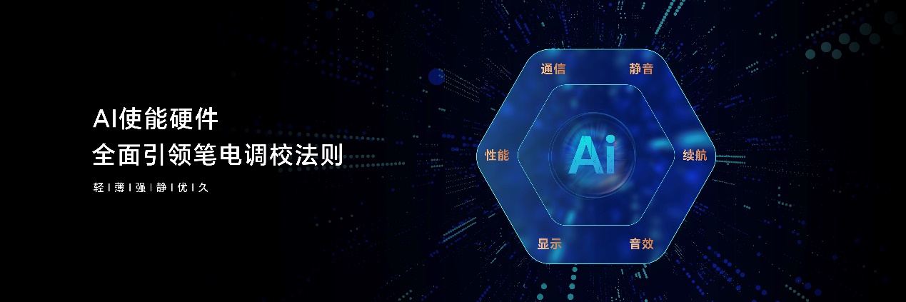 荣耀AI PC 2.0战略发布 用AI重构智能硬件、人机交互和跨端生态