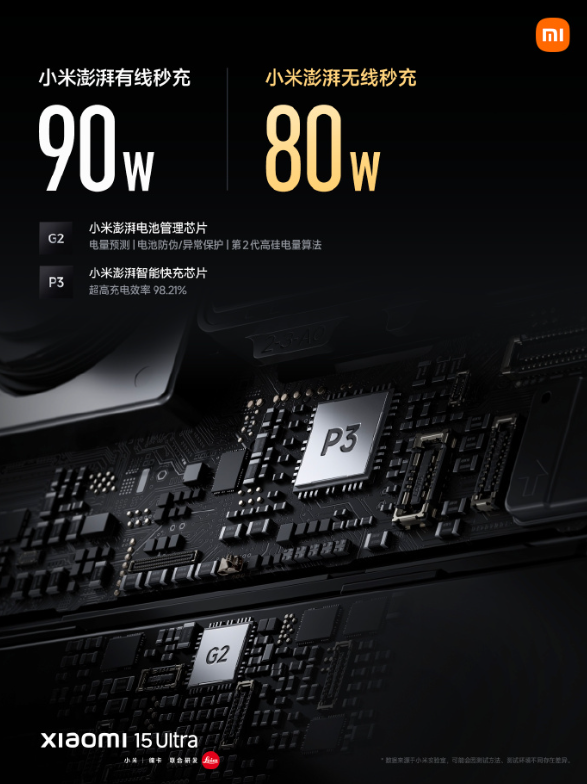 10%超高含硅量!小米15 Ultra搭载6000mAh金沙江电池