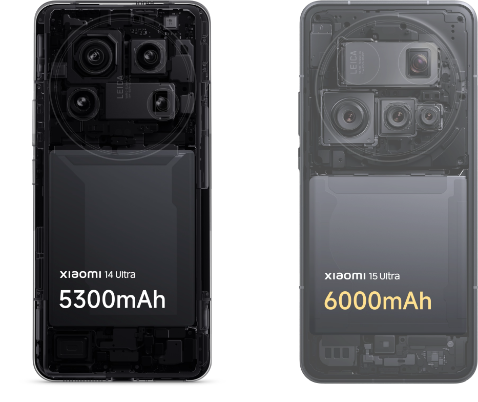 Xiaomi 15 Ultra 现已发布，售价 6499 元起
