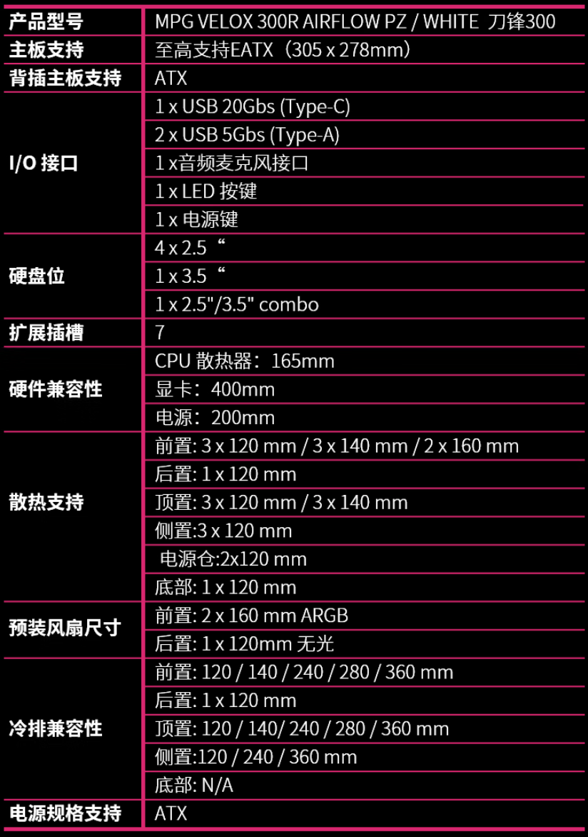 微星刀锋300机箱震撼发布：散热革新，颜值与性能兼得